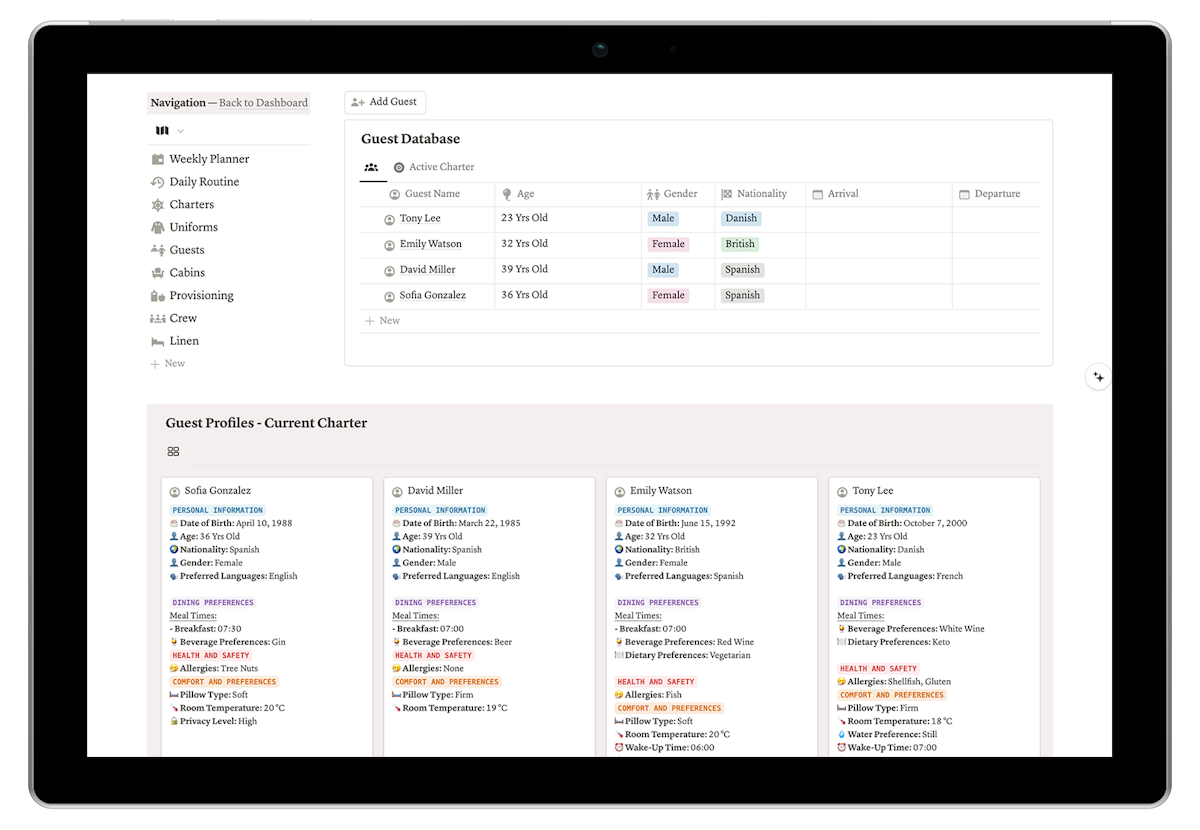 Customizable Layouts image used.